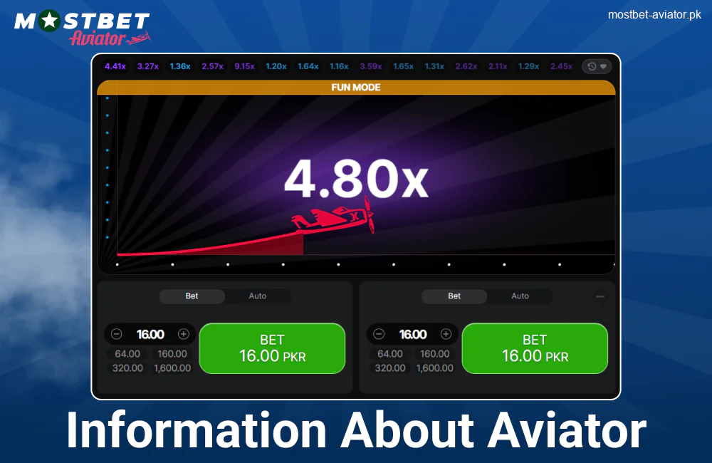 About Mostbet Aviator Pakistan