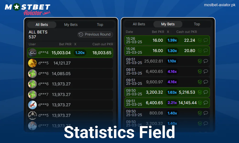 Statistics Field in Mostbet Aviator PK