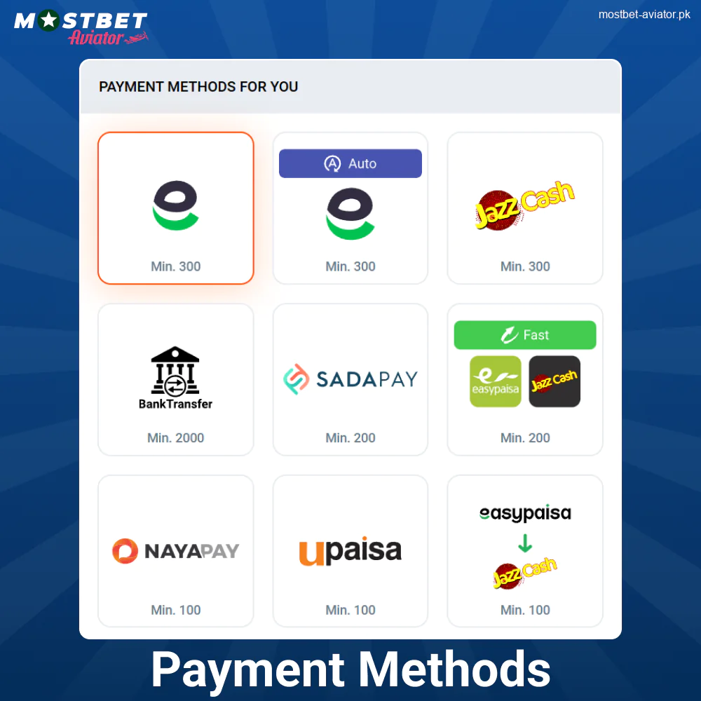 Banking Operations in Mostbet Aviator PK