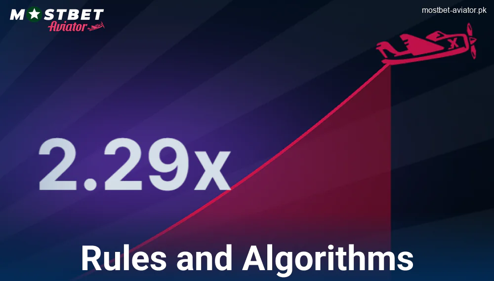 Game Principle of Mostbet Aviator Pakistan